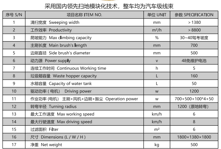 洁路宝驾驶莎车扫地机1400